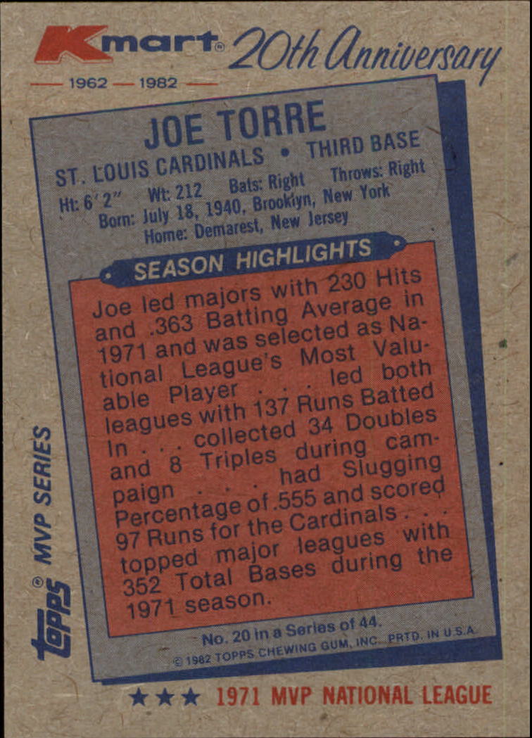 1982 K-Mart #20 Joe Torre: 71NL back image