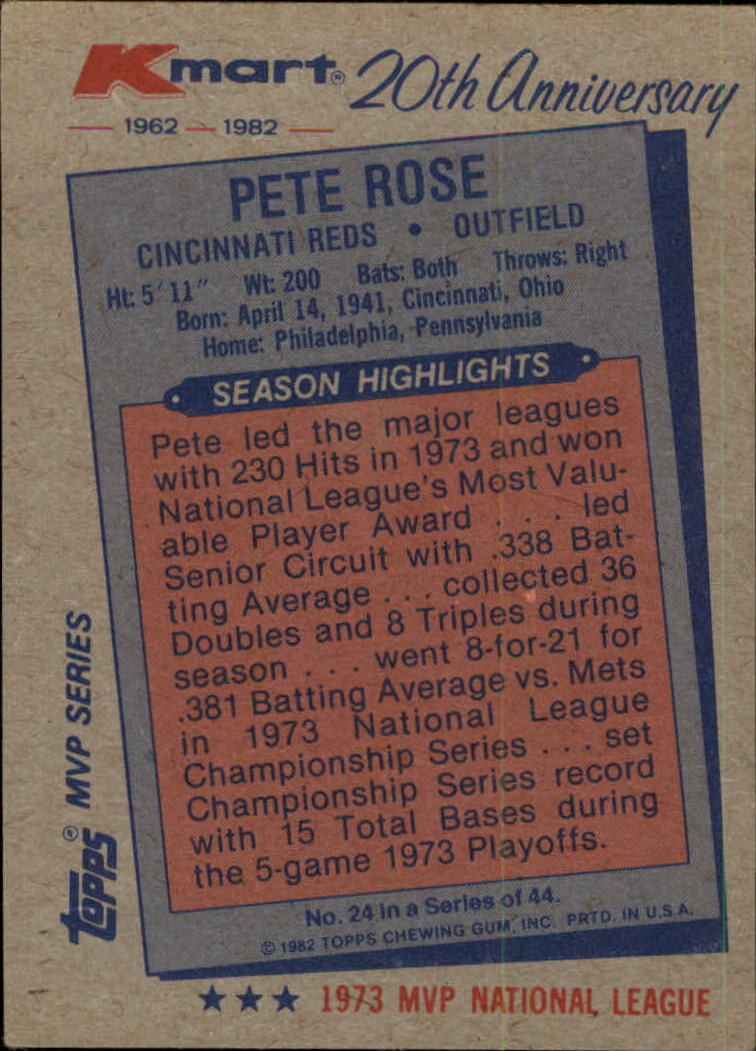 1982 K-Mart #24 Pete Rose: 73NL back image