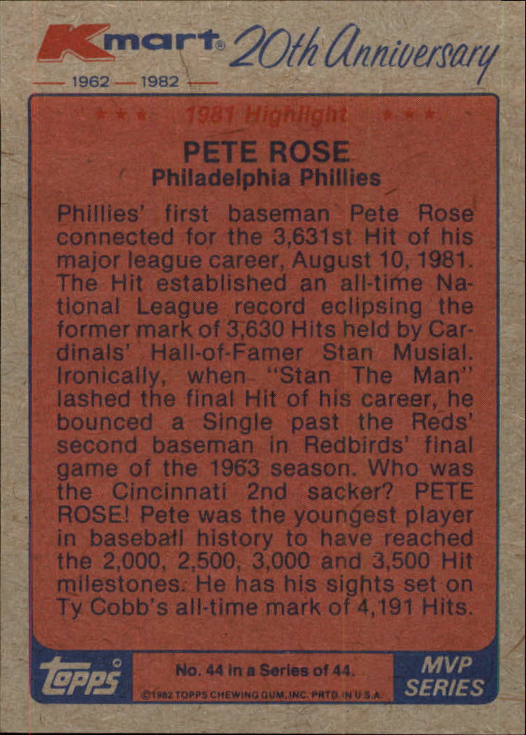 1982 K-Mart #44 Pete Rose '81 HL/(NL most hits) back image