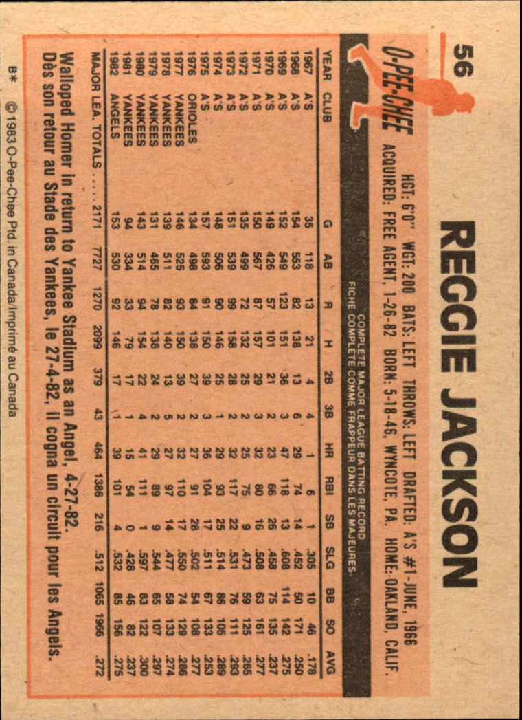 1983 O-Pee-Chee #56 Reggie Jackson back image