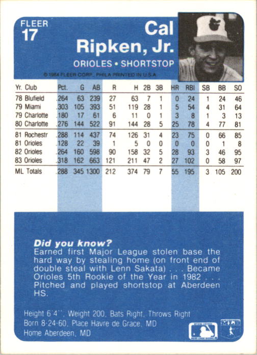 1984 Fleer #17 Cal Ripken back image