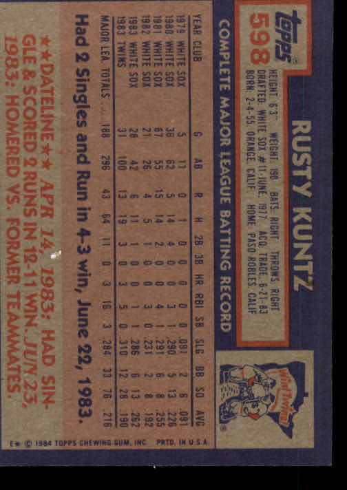1984 Topps #598 Rusty Kuntz back image