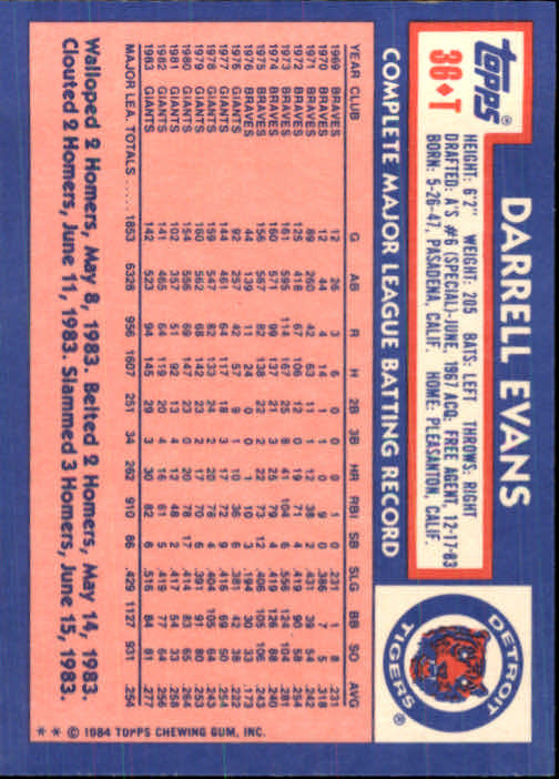 1984 Topps Traded #36T Darrell Evans back image
