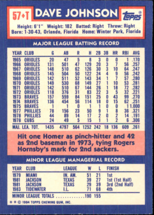 1984 Topps Traded #57T Dave Johnson MG back image