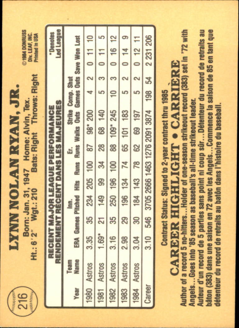 1985 Leaf/Donruss #216 Nolan Ryan back image