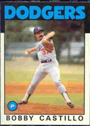 1986 Topps Tiffany #252 Bobby Castillo