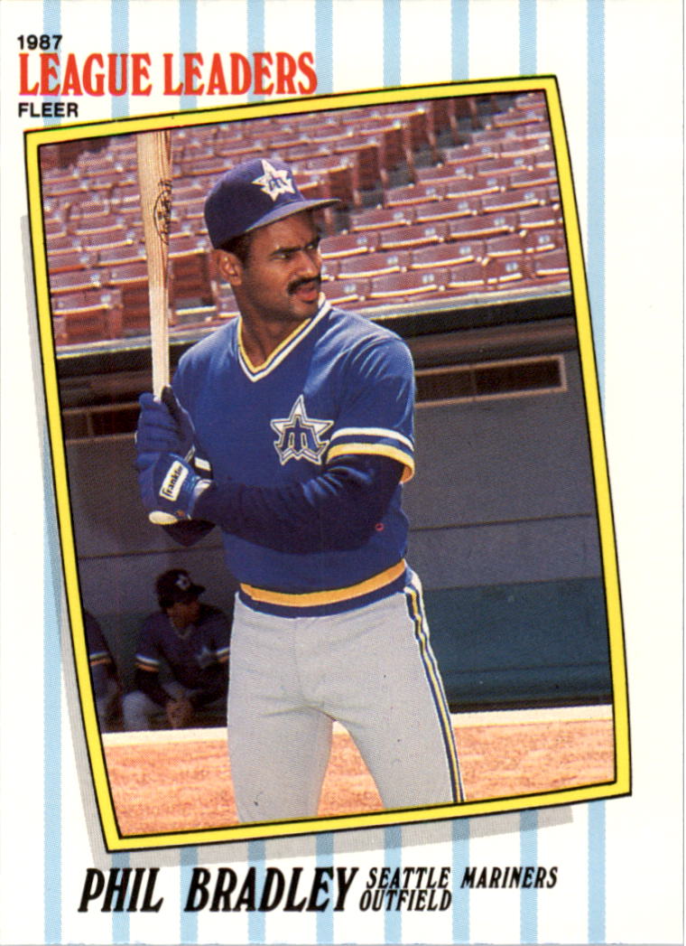 1987 Fleer League Leaders #4 Phil Bradley
