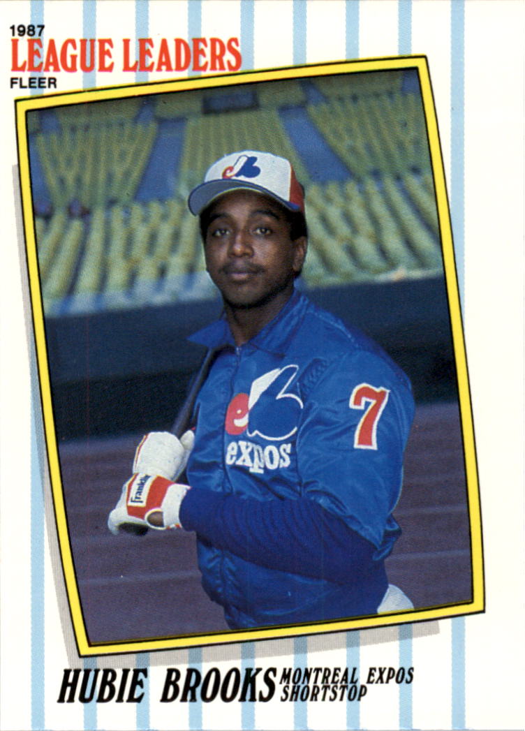 1987 Fleer League Leaders #6 Hubie Brooks