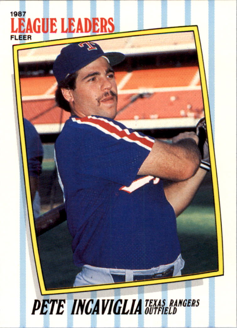 1987 Fleer League Leaders #25 Pete Incaviglia