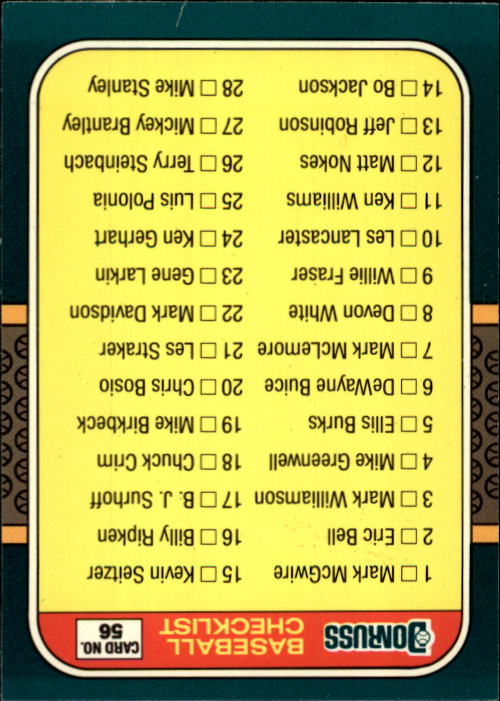 1987 Donruss Rookies #56 Checklist 1-56