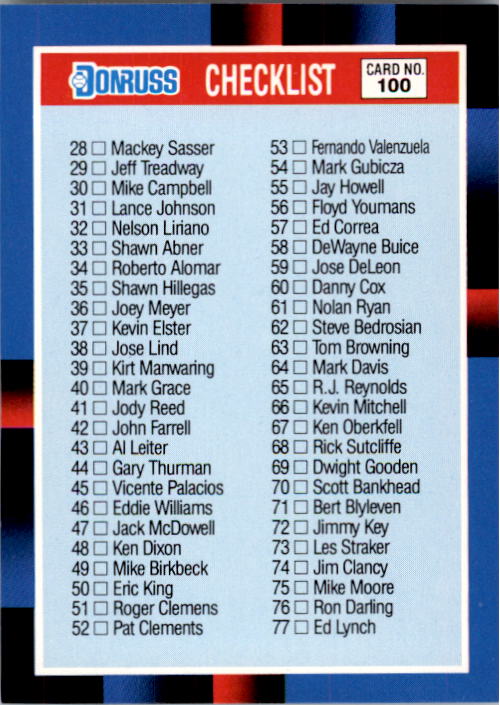 1988 Donruss #100A Checklist 28-137