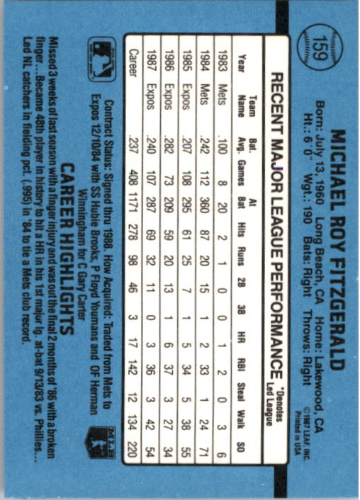 1988 Donruss #159 Mike Fitzgerald back image