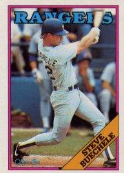 1988 Topps/O-Pee-Chee Sticker Backs #2 Andres Galarraga