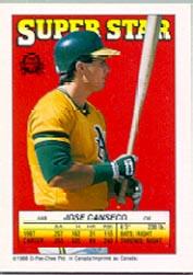 1988 Topps/O-Pee-Chee Sticker Backs #48 Jose Canseco