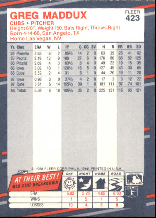 Pick From List 1988 Fleer Baseball