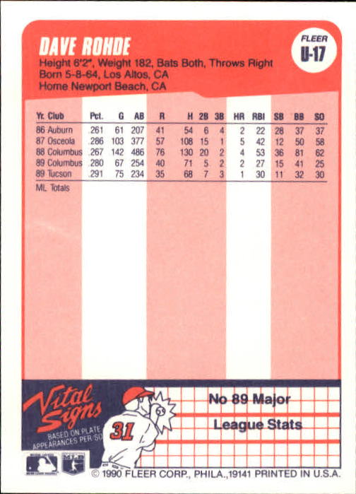 1990 Fleer Update #17 Dave Rohde RC back image