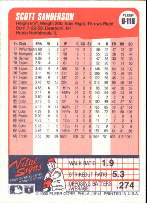 1990 Fleer Update #118 Scott Sanderson back image