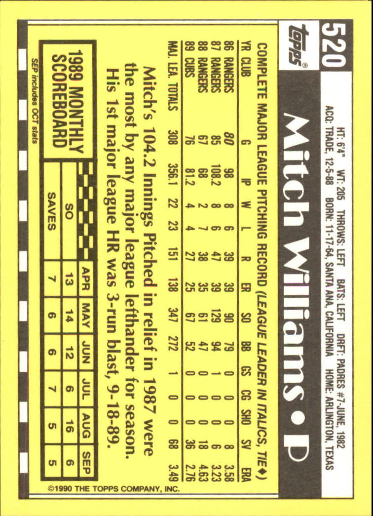 1990 Topps Tiffany #520 Mitch Williams back image