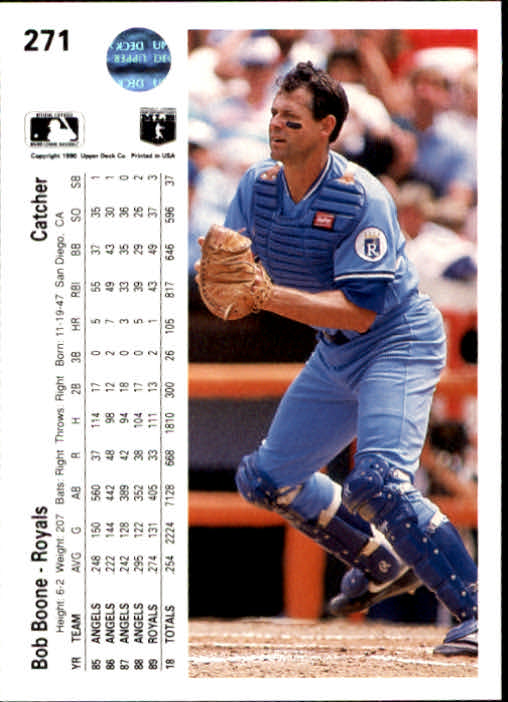1990 Upper Deck #271 Bob Boone back image