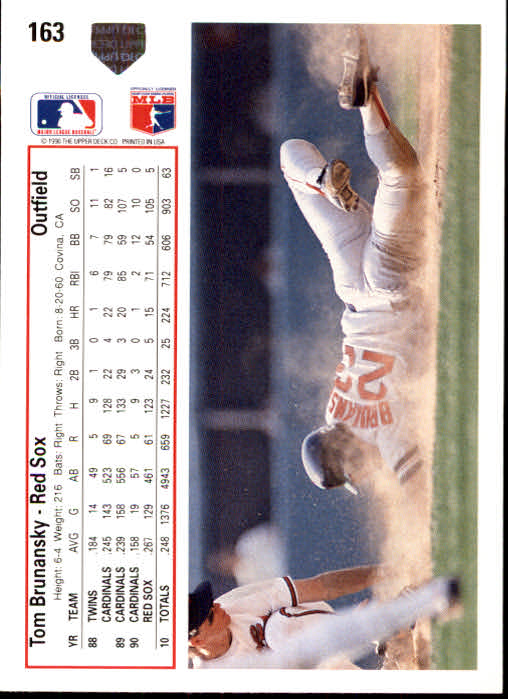 1991 Upper Deck #163 Tom Brunansky back image