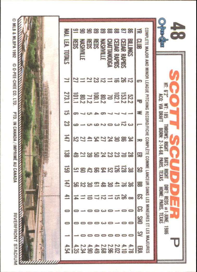 1992 O-Pee-Chee #48 Scott Scudder back image