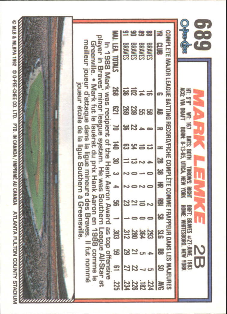 1992 O-Pee-Chee #689 Mark Lemke back image