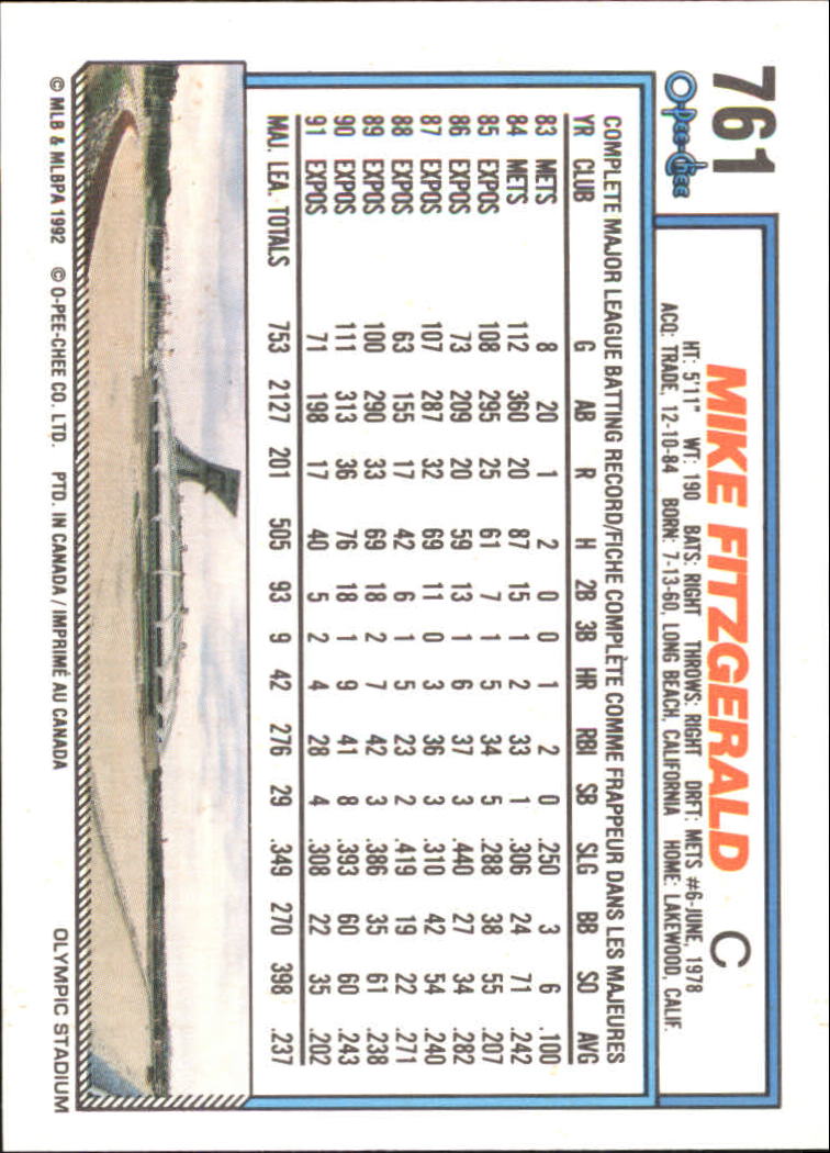 1992 O-Pee-Chee #761 Mike Fitzgerald back image