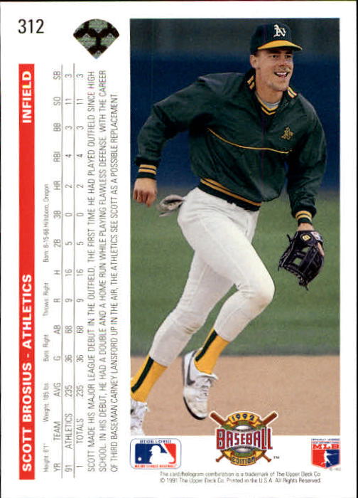 1992 Upper Deck Gold Hologram Baseball Card Pick 281 565 EBay