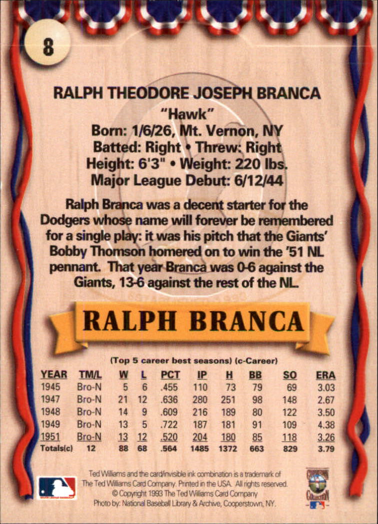 1993 Ted Williams #8 Ralph Branca back image