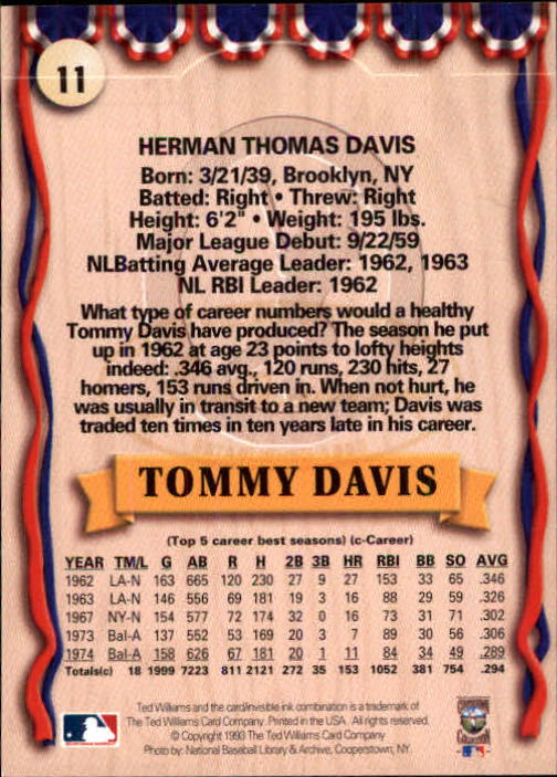 1993 Ted Williams #11 Tommy Davis back image