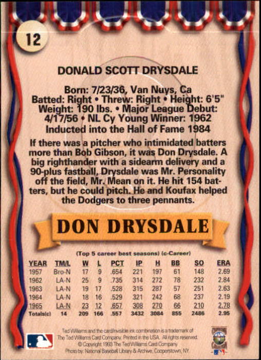 1993 Ted Williams #12 Don Drysdale back image