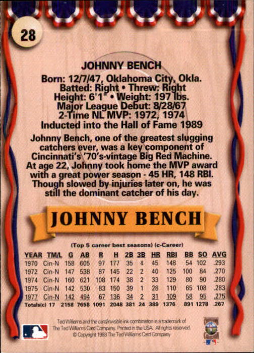 1993 Ted Williams #28 Johnny Bench back image