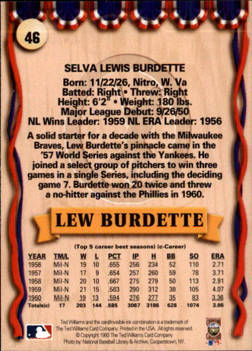 1993 Ted Williams #46 Lew Burdette back image