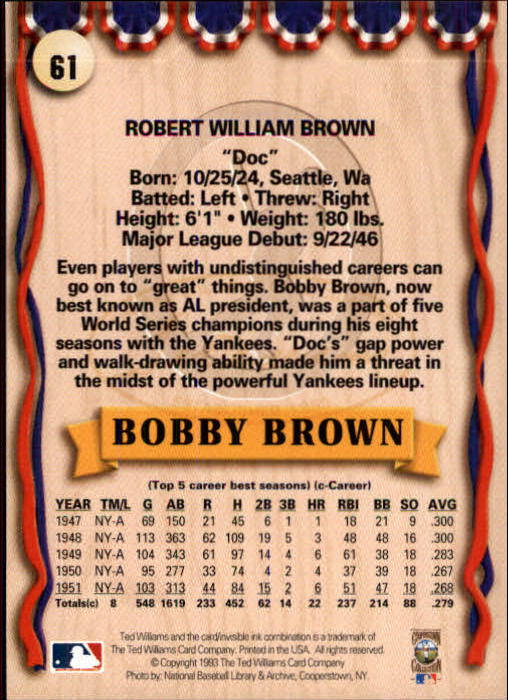1993 Ted Williams #61 Bobby Brown back image