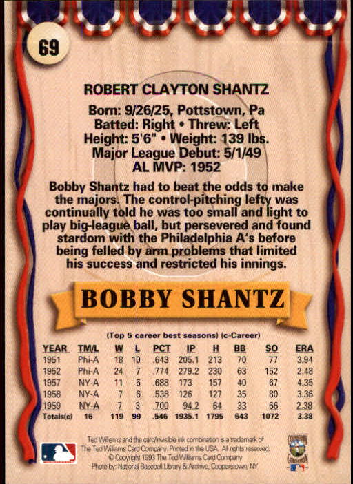 1993 Ted Williams #69 Bobby Shantz back image