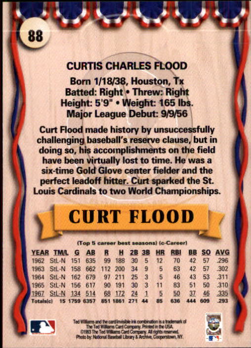 1993 Ted Williams #88 Curt Flood back image