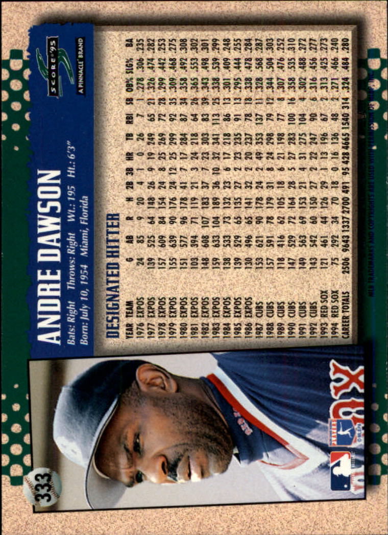 1995 Score #333 Andre Dawson back image