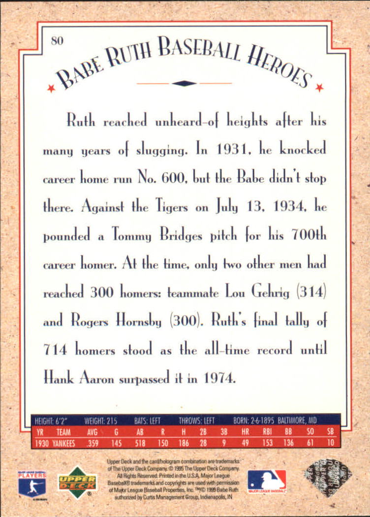 1995 Upper Deck Ruth Heroes #80 Babe Ruth/1930-35 Milestones back image
