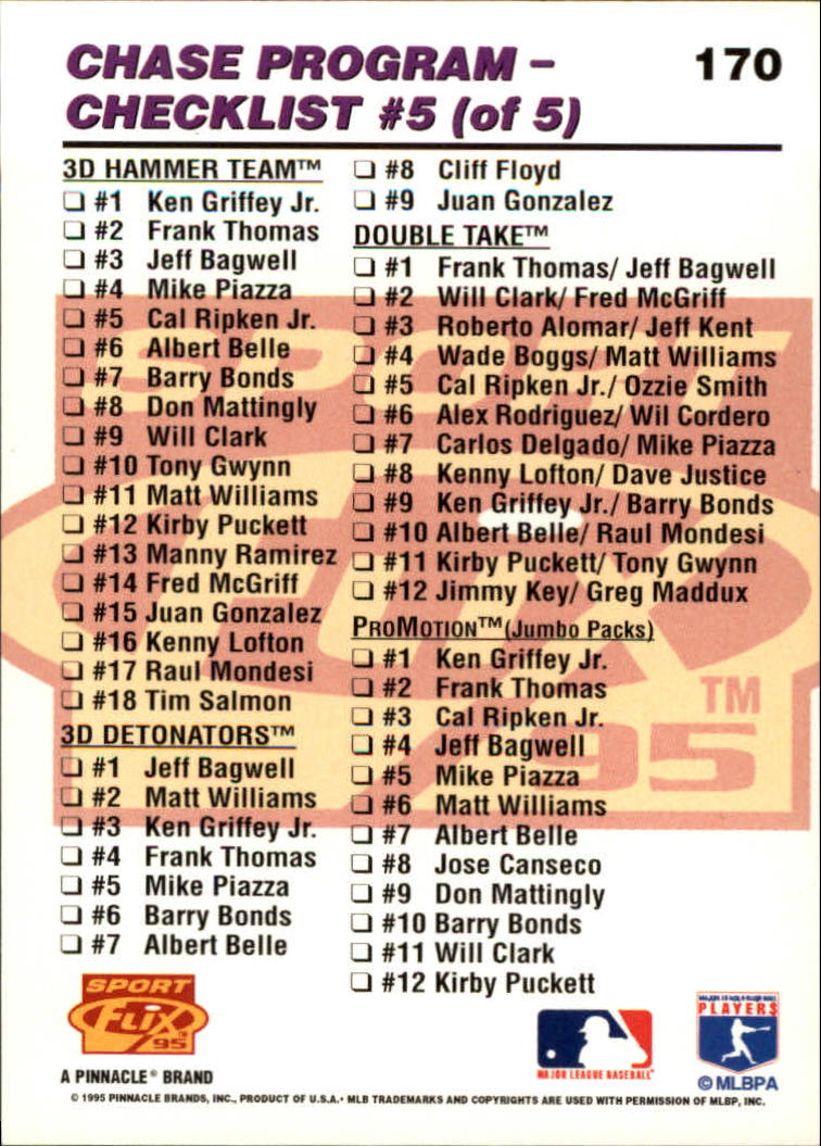 1995 Sportflix #170 C.Ripken/B.Bonds CL back image