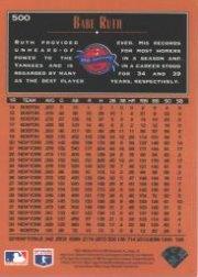 1996 Collector's Choice Silver Signature #500 Babe Ruth FC back image