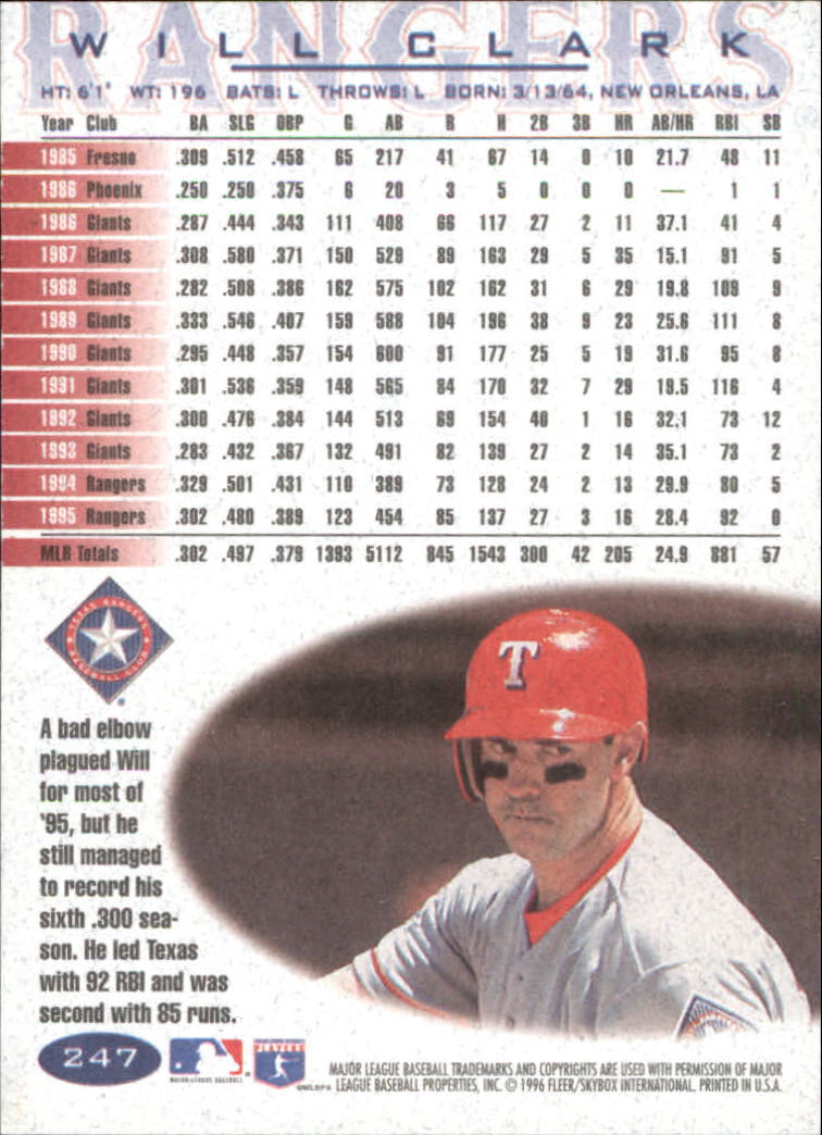1996 Fleer #247 Will Clark back image