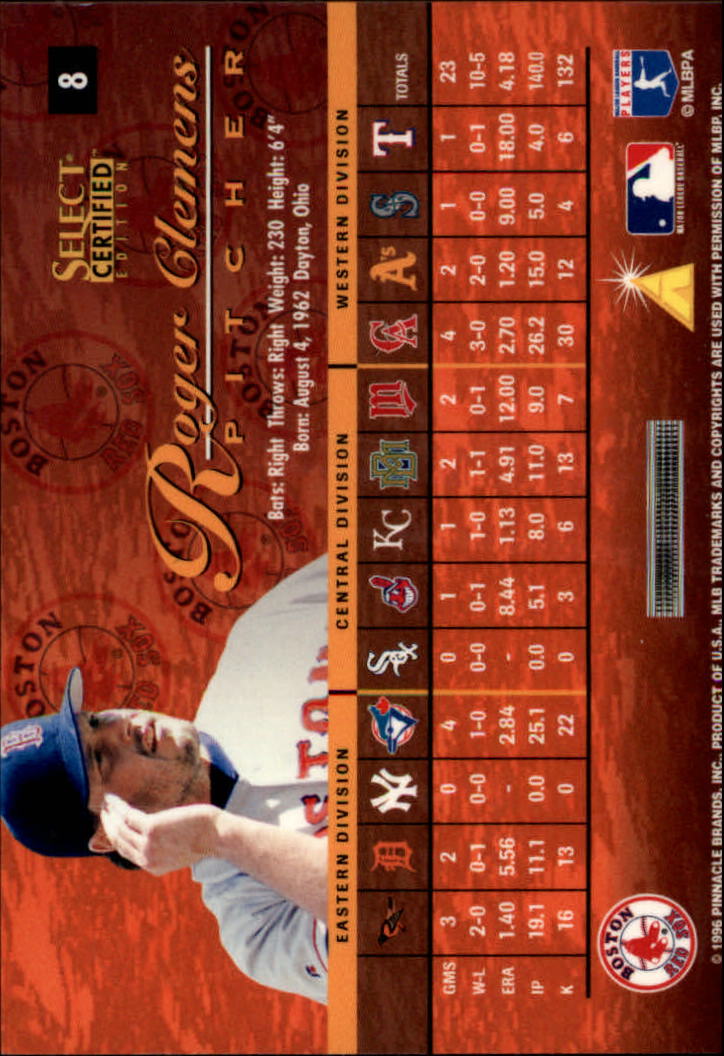 1996 Select Certified #8 Roger Clemens back image
