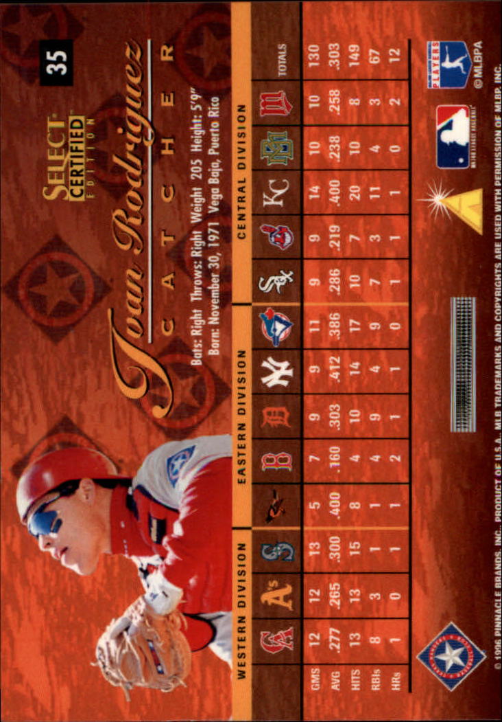 1996 Select Certified #35 Ivan Rodriguez back image
