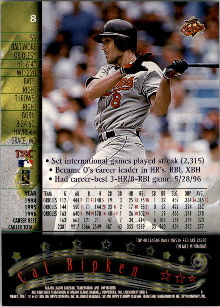 1997 Stadium Club #8 Cal Ripken back image