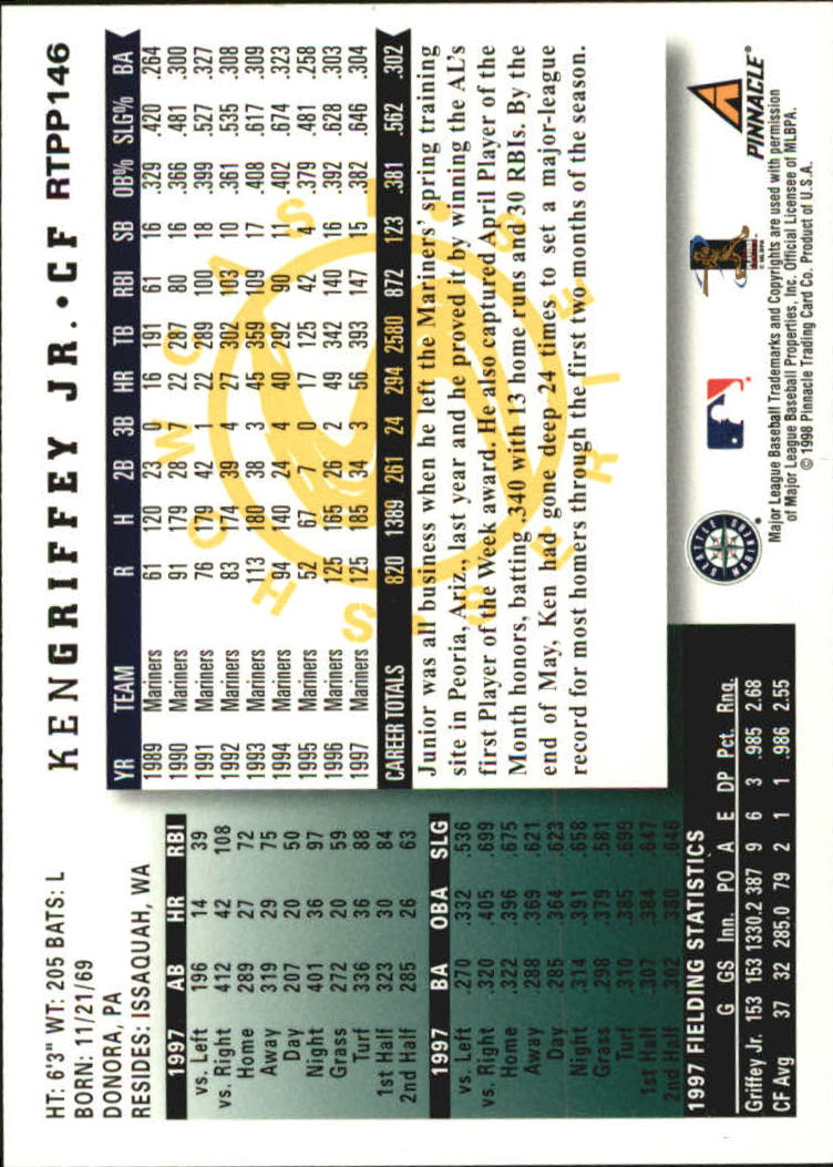 1998 Score Rookie Traded Showcase Series #PP146 Ken Griffey Jr. ST back image