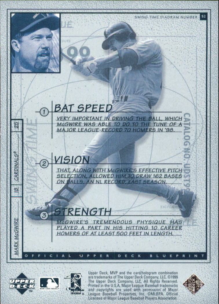 1999 Upper Deck MVP Swing Time #S2 Mark McGwire back image