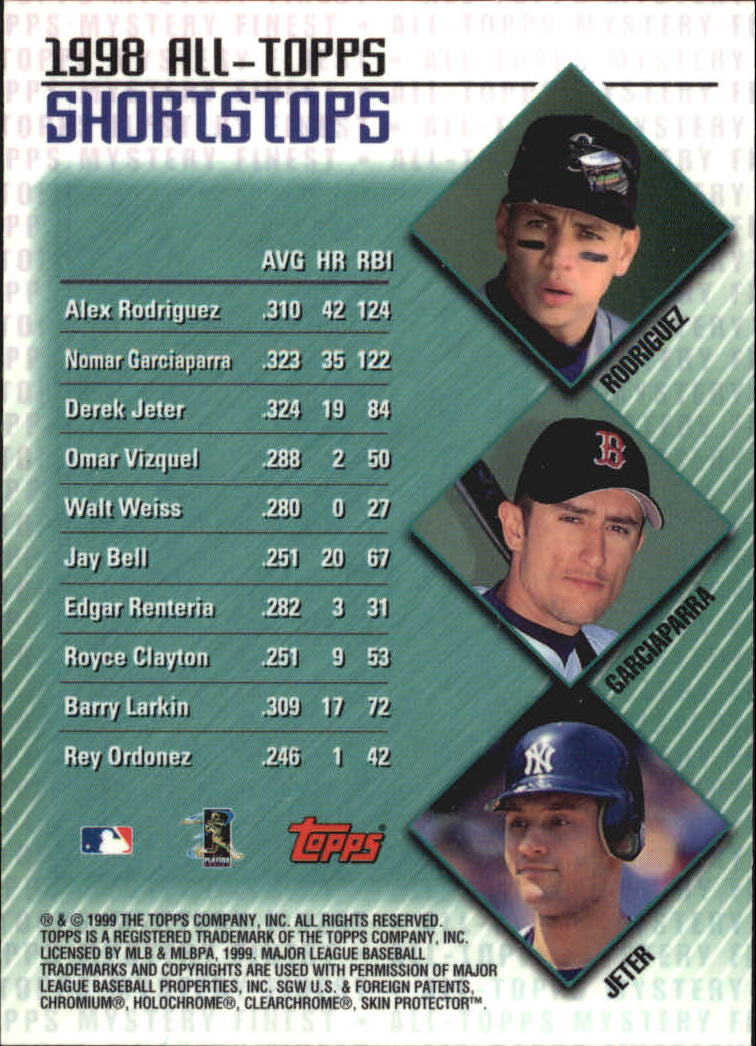 1999 Topps All-Topps Mystery Finest #M9 Derek Jeter back image