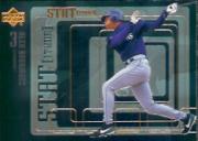 2000 Upper Deck Statitude #S27 Alex Rodriguez