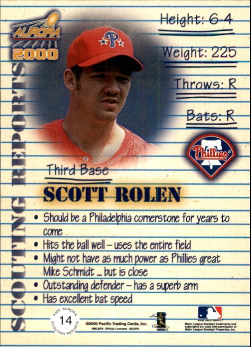 2000 Aurora Scouting Report #14 Scott Rolen back image