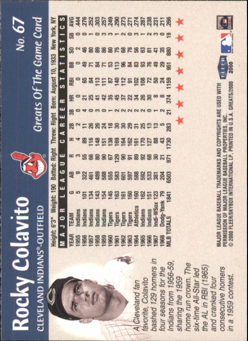2000 Greats of the Game #67 Rocky Colavito back image